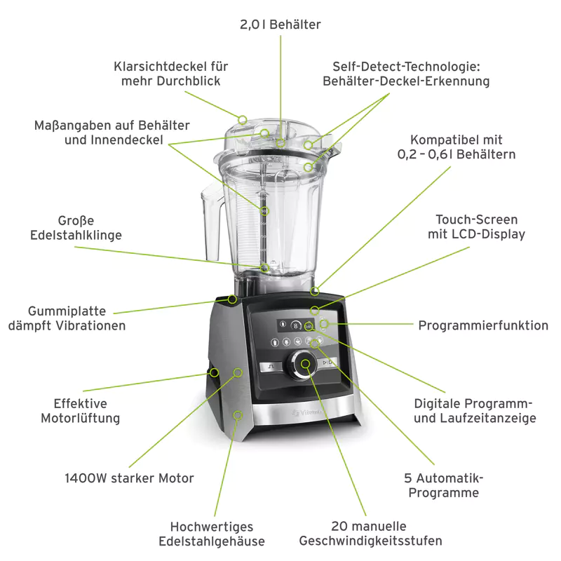 Vitamix Ascent A3500i – Bild 2